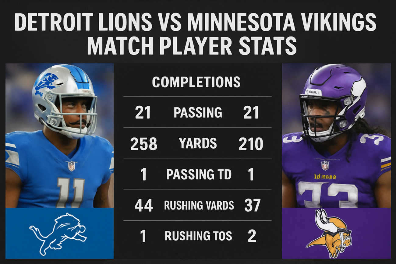 detroit lions vs minnesota vikings match player stats