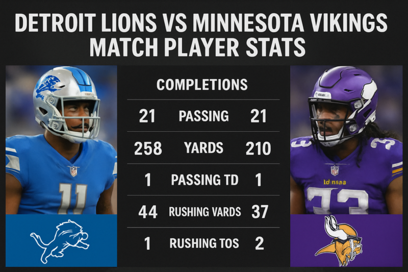 Detroit Lions vs Minnesota Vikings Match Player Stats: Breaking Down Every Key Performance